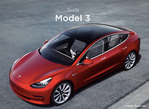 Tesla Model 3 Review : Price, Features, Benefits and Comparison